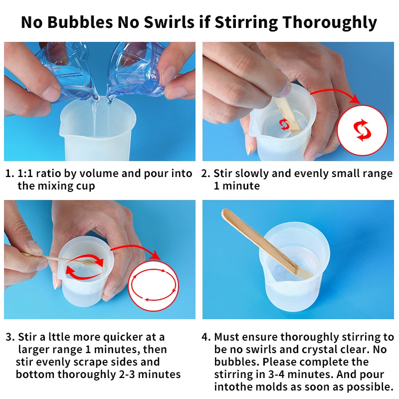 Crystal Clear Epoxy Resin Kit  - đánh giá và giá Resin Art Ratio