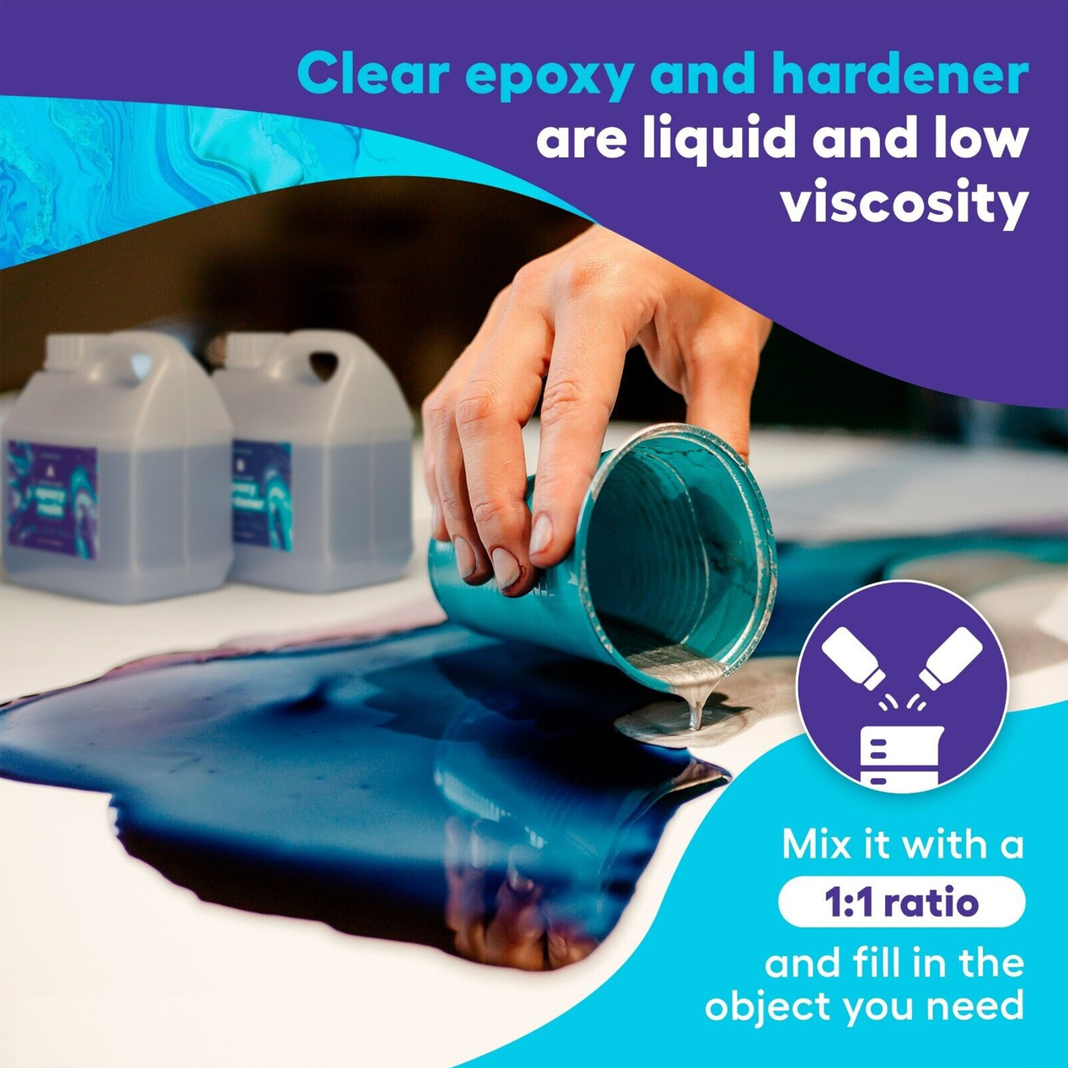 1:1 Ratio Epoxy Resin Kit Anti - đánh giá và giá Resin Art Ratio