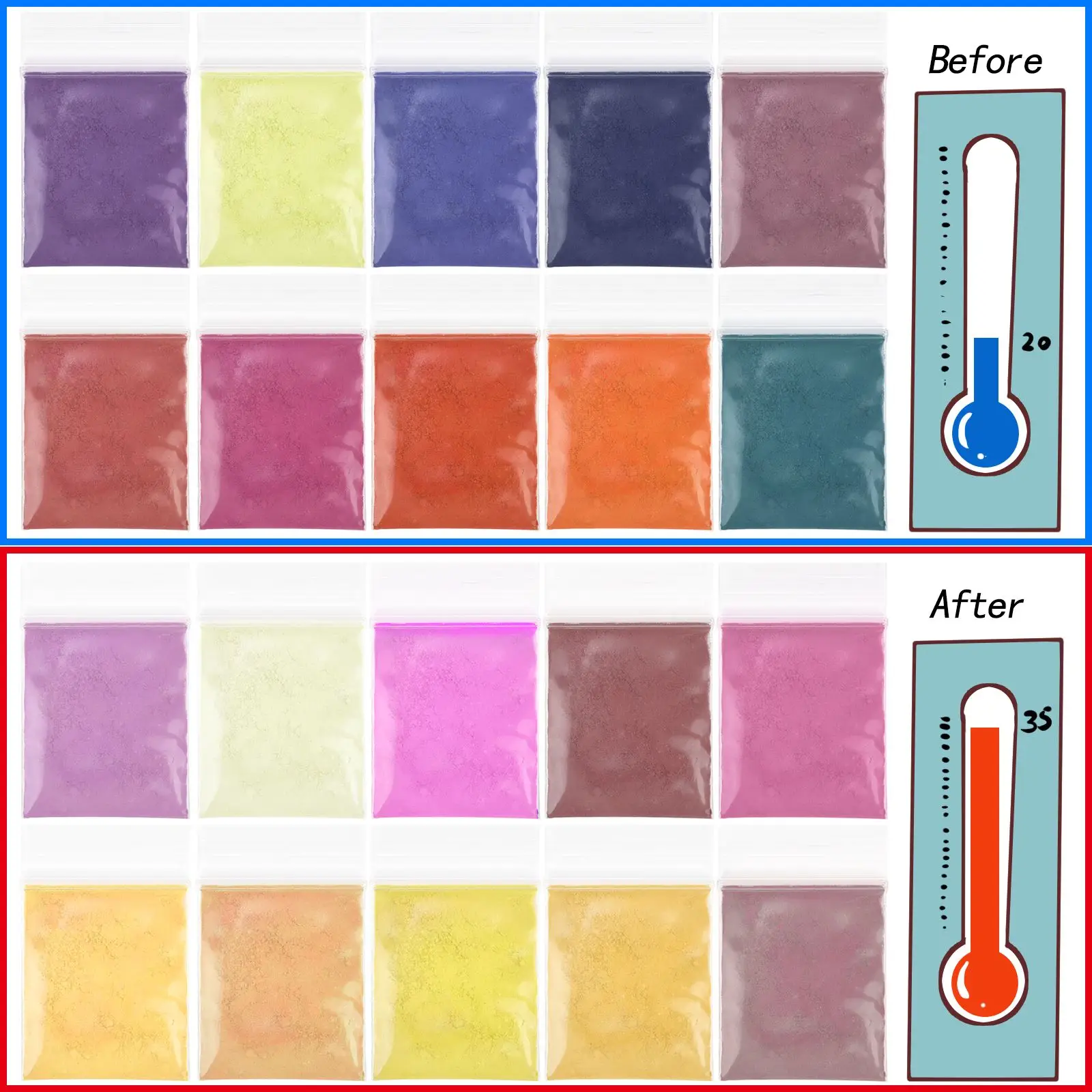 10 Colors Temperature Color Ch - đánh giá và giá Resin Dye Opaque