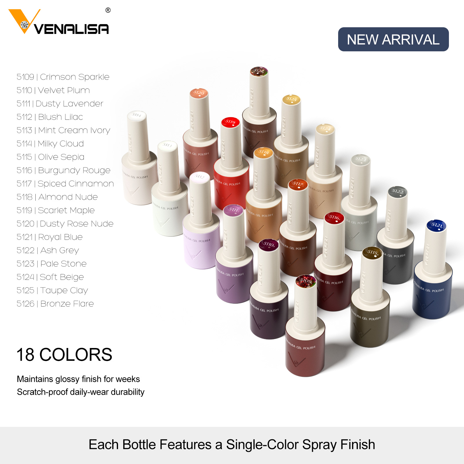 VENALISA V7 Gel Nail Polish 18 - đánh giá và giá Resin Art All