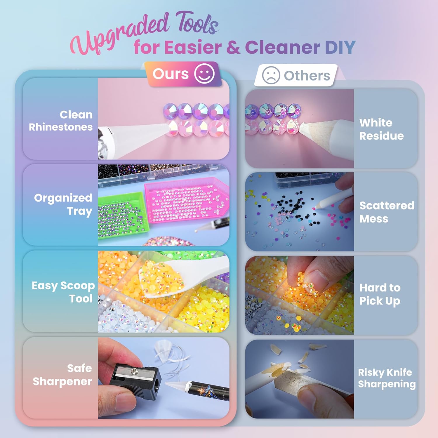Resin Jelly Rhinestones Kit, 3 - đánh giá và giá Resin Art All