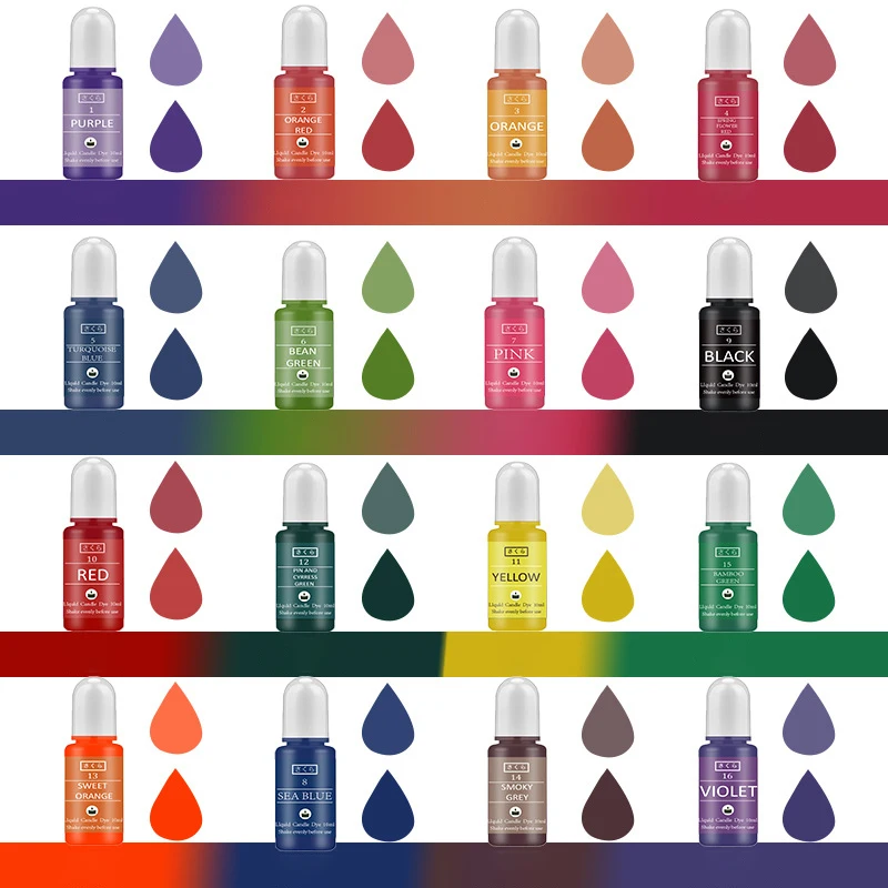 DIY Epoxy Resin Pigment Kit Ca - đánh giá và giá Resin Dye Opaque