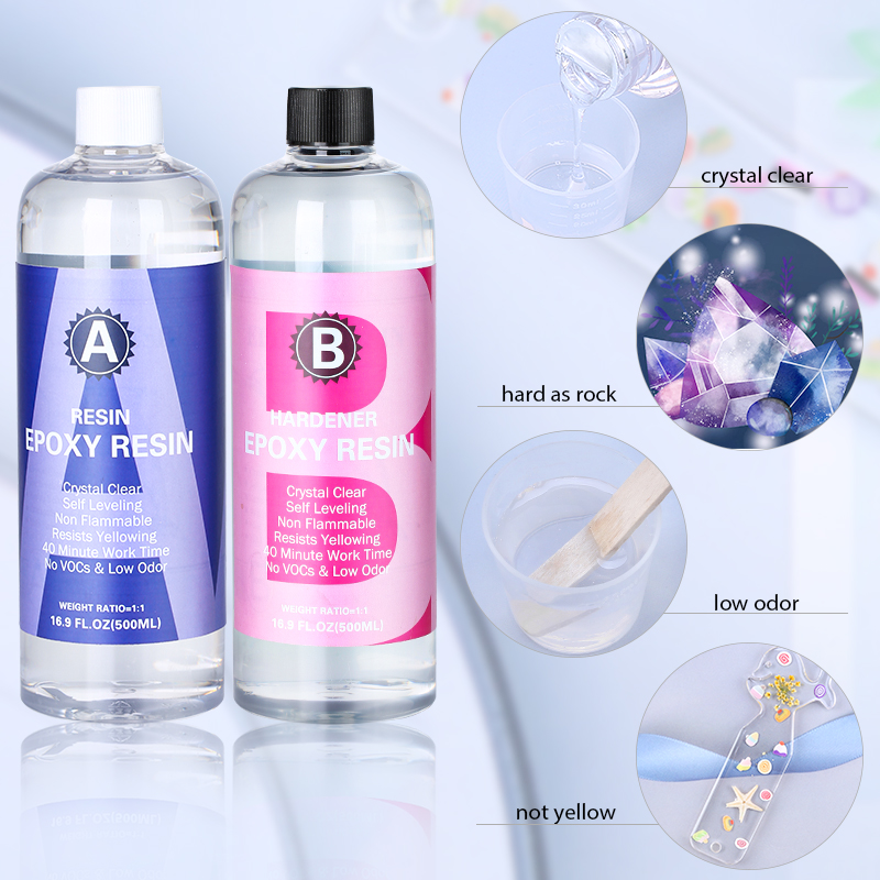 Easy Mix 1:1 High Gloss Resin  - đánh giá và giá Resin Art Ratio